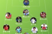 MK体育下载-日本队48名落选旅欧球员名单揭晓，伊藤洋辉等球星意外缺席